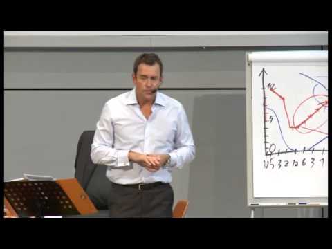 Jürgen Höller - Die Geschichte vom blöden Hund