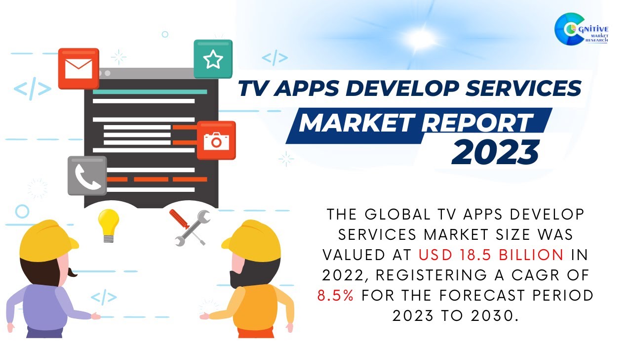 TV Apps Develop Services  Market Insights