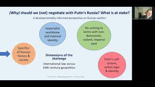 (Why) should we (not) negotiate with Putin‘s Russia?