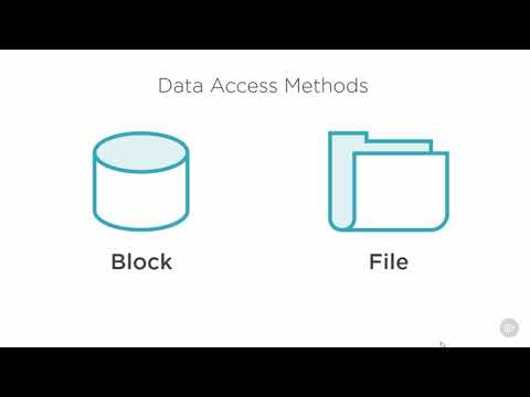 14   Provisioning Block and File Storage   Data Access Methods