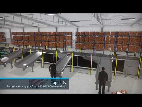 Trieur en ligne Beumer Group - solution moyenne cadence 4 000 à 8 000 articles/heure - technologie cross-belt_1