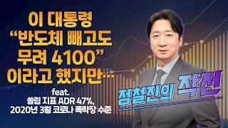 [정철진의 작전] 이 대통령 “반도체 빼고도 무려 4100”이라고 했지만…Feat. 쏠림 지표 ADR 47%…