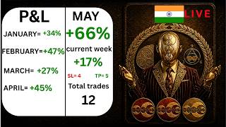 150K $ account passing it live on yt in 1 week