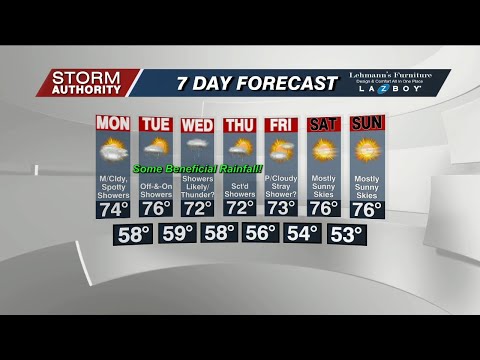 6 PM WX Sunday September 24, 2023