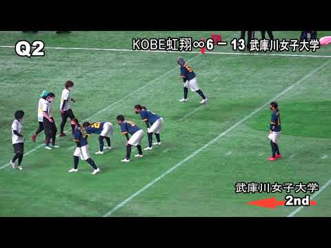 経営学科 第26回さくらボウル　武庫川女子大学 タッチフットボール部が2連覇を果たし日本一に