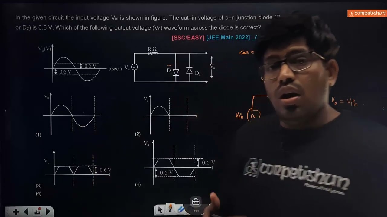 Video Solution