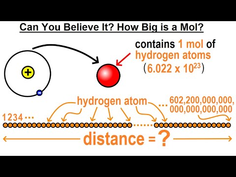 Can You Believe It 27 What is Time