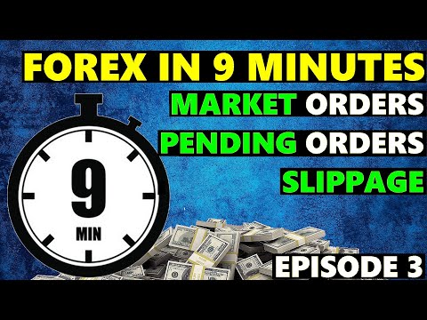 Understanding Forex Order Types For Beginners - Forex In 9 Minutes - Ep. 3