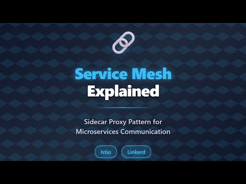 Service Mesh Explained: Istio & Linkerd Sidecar Proxy Pattern for Microservices Communication