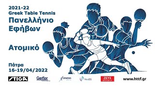 2021-22 Πανελλήνιο Ομαδικό Νεανίδων ΧΑΝΘ-ΧΑΝΙΑ Στέλλα Τζαρίδου ...