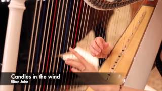 Evelina Rolon Video Demo Pop music