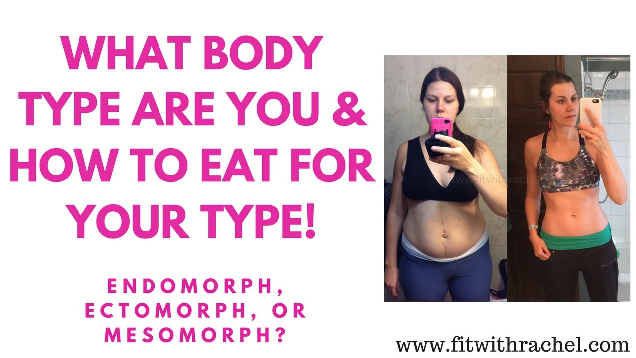 What's Your Body Type? Endomorph, Mesomorph, or Ectomorph? Somatotypes Explained!