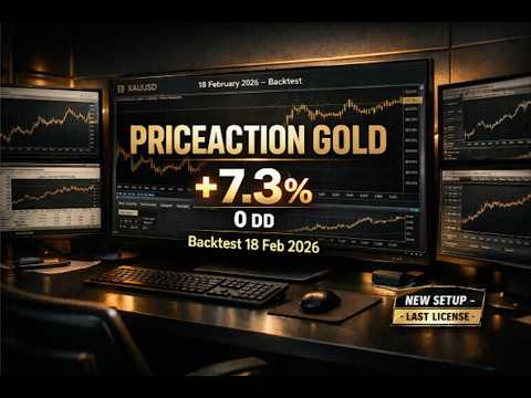Video Ultimate PriceAction