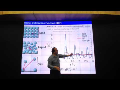 CM4, George Karniadakis, Mori-Zwanzig