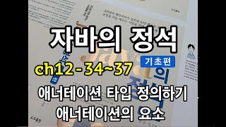 [자바의 정석 - 기초편] ch12-34~37 애너테이션 타입 정의하기, 애너테이션의 요소