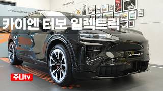 유튜브 썸네일