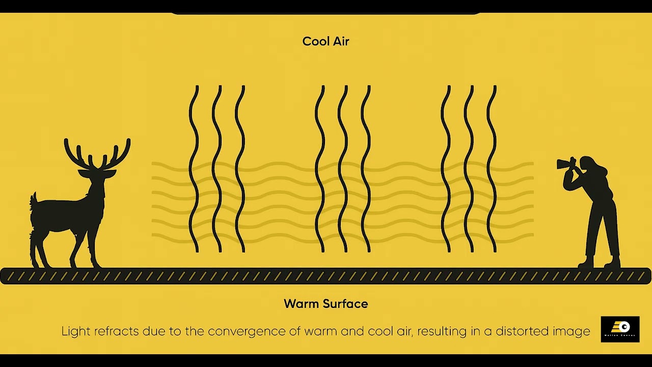 Blender 5.0 Heat Distortion shader. #blender #heatdistortion #learn3d #cyclesrender #blender5