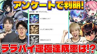 【モンスト】ララバイをもう運極にしている人は◯◯%!? みんなの疑問を視聴者アンケートで解明！【視聴者投票ランキング】