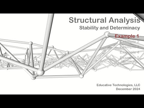 SA75: Stability and Determinacy of Structures (Example 1)