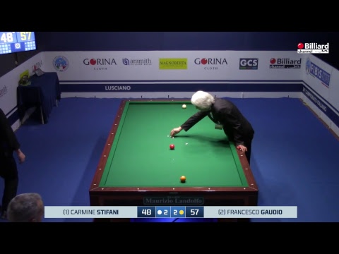 Gaudio Francesco VS Stifani Carmine - 20° Campionato Italiano Lusciano