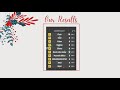Wordwall Match Up On Safer Internet Day