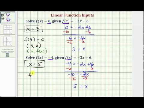 Ex Determine Linear Function Inputs Given Function Values