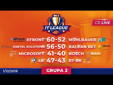 IT LIGA, 3. KOLO, GRUPA 2,  SVE UTAKMICE