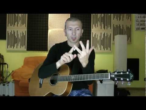 Massimo Varini - Pop Guitar Lesson - #2 Think In 16ths