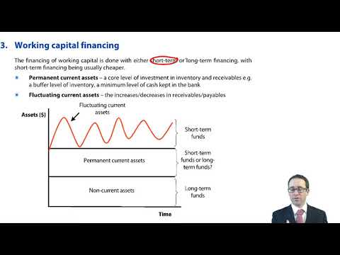 Introduction to Working Capital - CIMA F1 Financial Reporting