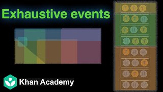 Exhaustive events | Probability | Grade 11 | Math | Khan Academy