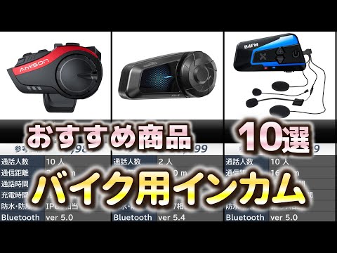 Top 10 Best Motorcycle Intercoms in 2025