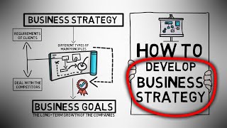 How to Develop Business Strategy for Your Business