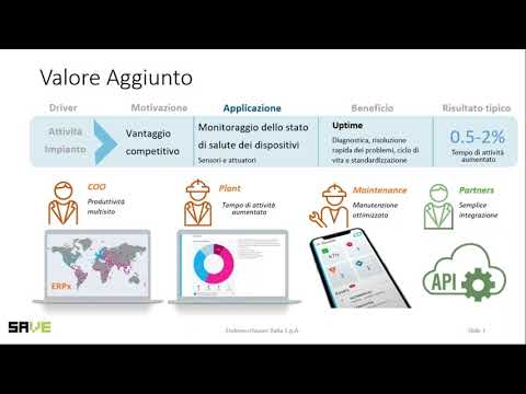 Lorenzo Della Penna - Endress+Hauser Italia