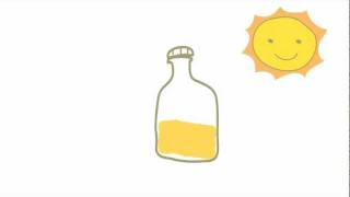 motion graphic - how to make biodiesel