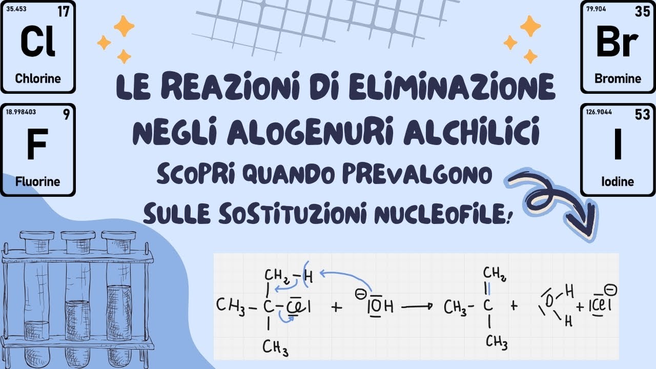 Le reazioni di eliminazione negli alogenuri alchilici: scopri quando prevalgono sulle sostituzioni!