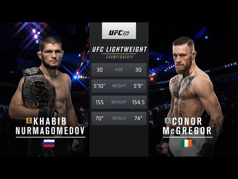 Conor McGregor vs Khabib Nurmagomedov / Хабиб vs. МакГрегор – Full Fight