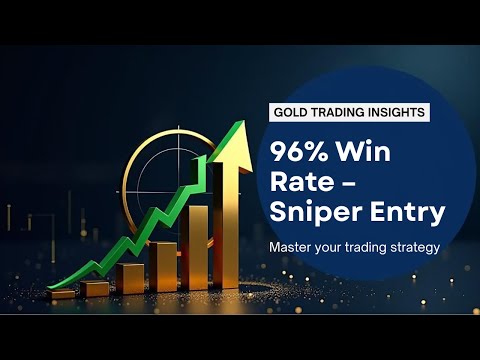 96% Win Rate Gold Trading Setup – Sniper Entry Recap