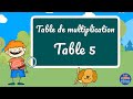Table de multiplication de 5 + exercices