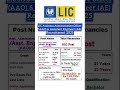 LIC Assistant Administrative Officer AAO Assistant Engineer AE Recruitment 2025 Lic Licaao