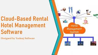 Cloud-Based Rental Hotel Management Software in India