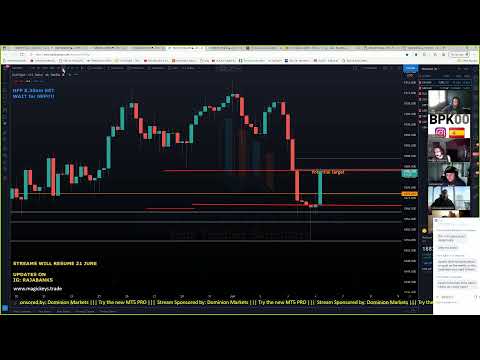 Live NFP Forex Trading  - NY Session 4th June 2021