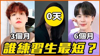 [閒聊] 中村一葉算是怪物新人嗎？