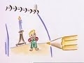 A Little Curious Jack Jumps Over The Candlestick 1999