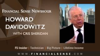Howard Davidowitz on Retail Plunge, Trump Presidency