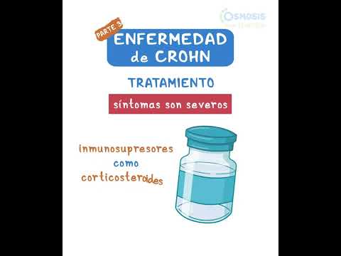 Diagnostics on Demand Cardiac tamponade