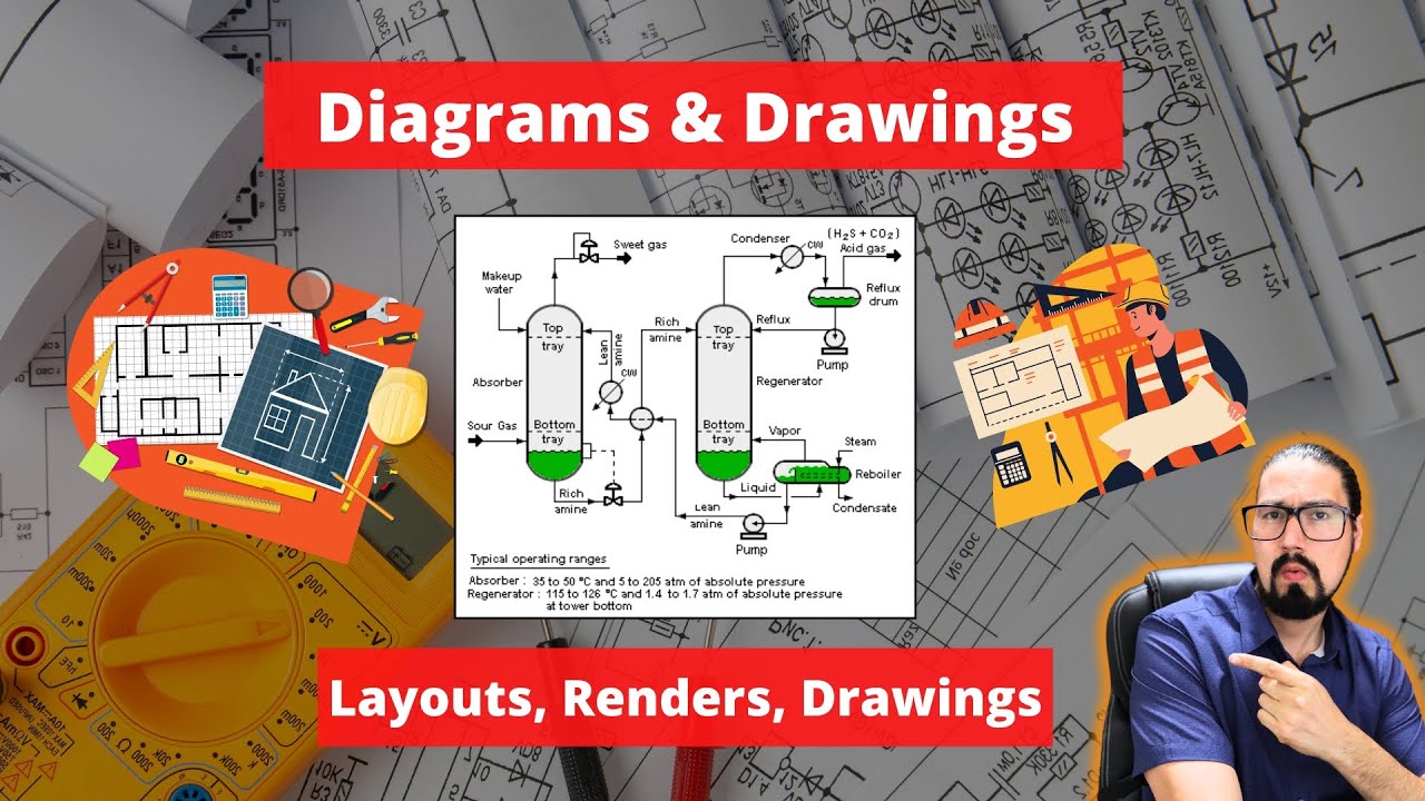 Top Process Engineering Drawings & Diagrams Used in the Industry