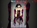 Kanukula Nickiria En Kathalia Remix Bgm