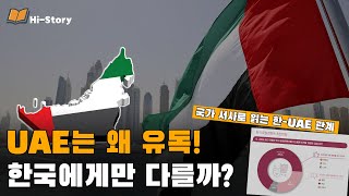 UAE는 왜 유독 한국에게만 다를까? - 국가 서사로 읽는 한-UAE 관계