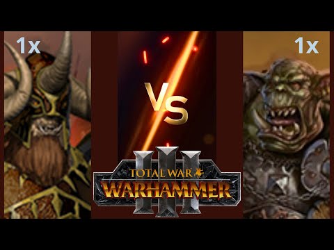 Can Grimgor Ironhide Beat Kholek Suneater in a Duel in Total War: Warhammer 3?