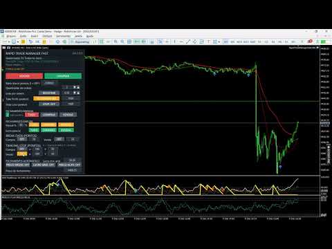 Video Rapid Trade Manager Fast